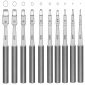 Perforator biopsie dermică